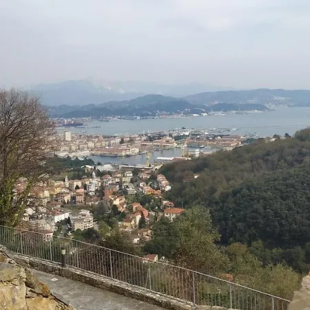 La Pietra 1 E La Pietra 2 לה ספציה